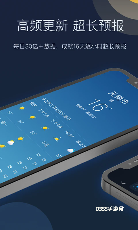 全球天气