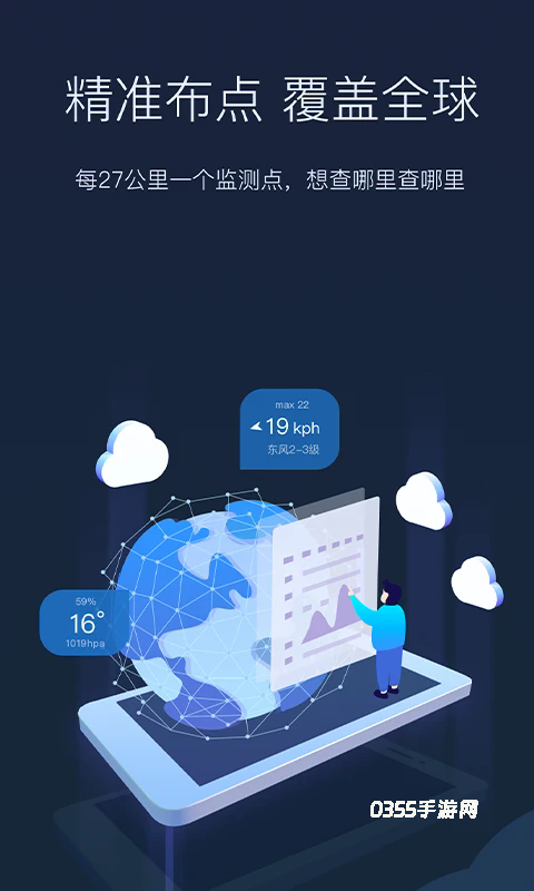 全球天气