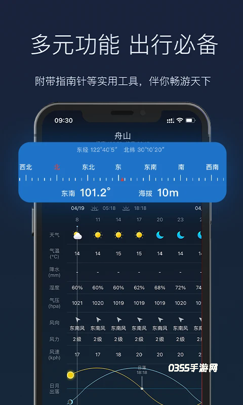 全球天气