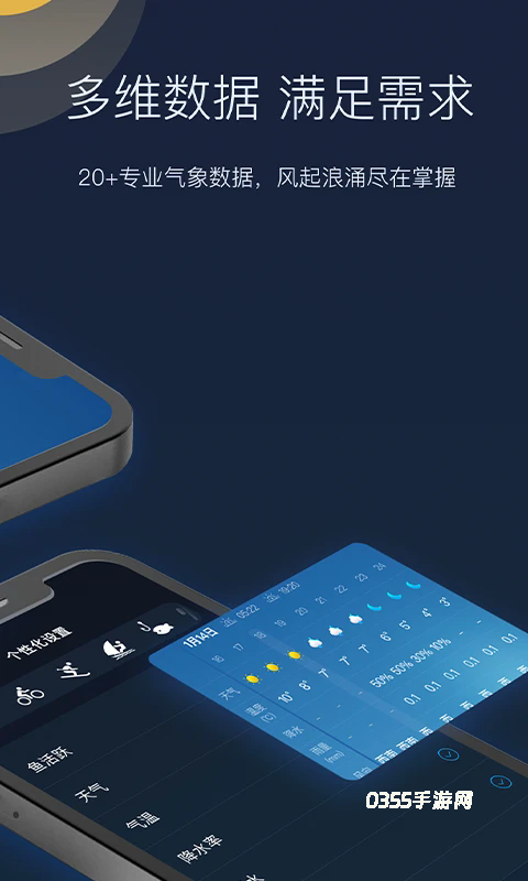 全球天气