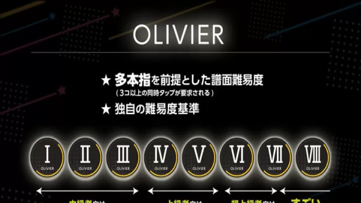 world dai star_https://m.0355xx.com_休闲益智_第11张